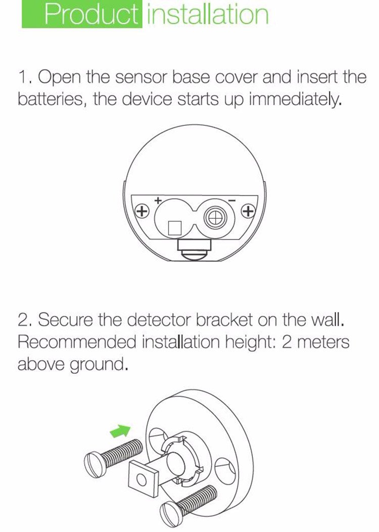 SN11 Smart Motion Sensor
